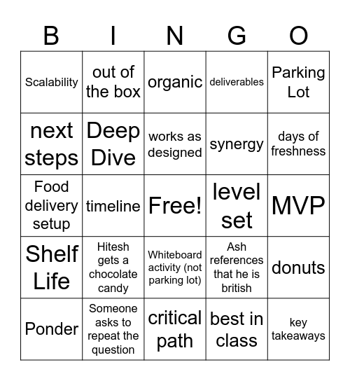 Fresh Onsite Bingo Card
