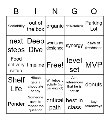 Fresh Onsite Bingo Card