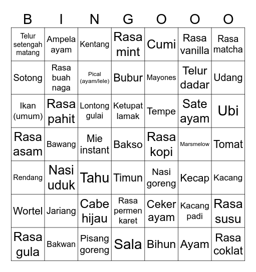 MAKANAN Bingo Card