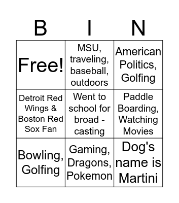 Get to know Trademark Bingo Card