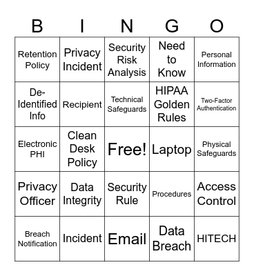 HIPAA Bingo Card