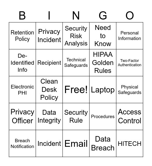 HIPAA Bingo Card