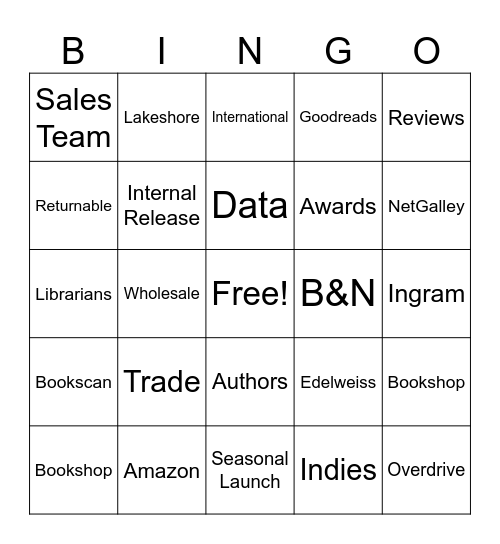 Trade Bingo Card