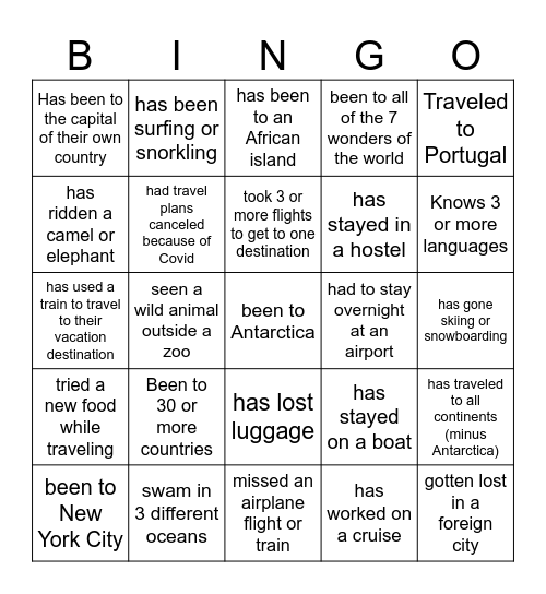 Team Africa & ME Bingo Card