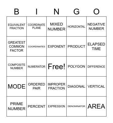 Math 6 Vocabulary Final Review Bingo Card