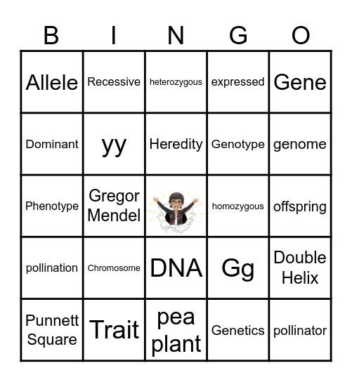 Heredity Bingo Card