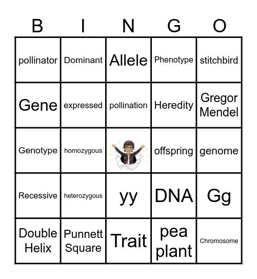 Heredity Bingo Card