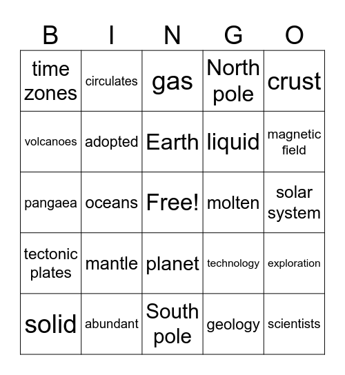 Planet Earth Bingo Card