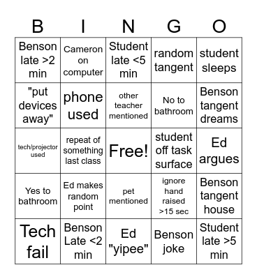 Cyberpunk Bingo Card