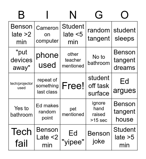 Cyberpunk Bingo Card