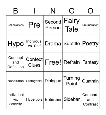 Reading 7 SOL Bingo Card