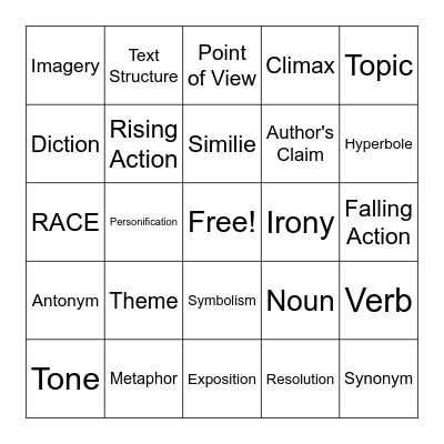 ELA Terms Review Bingo Card