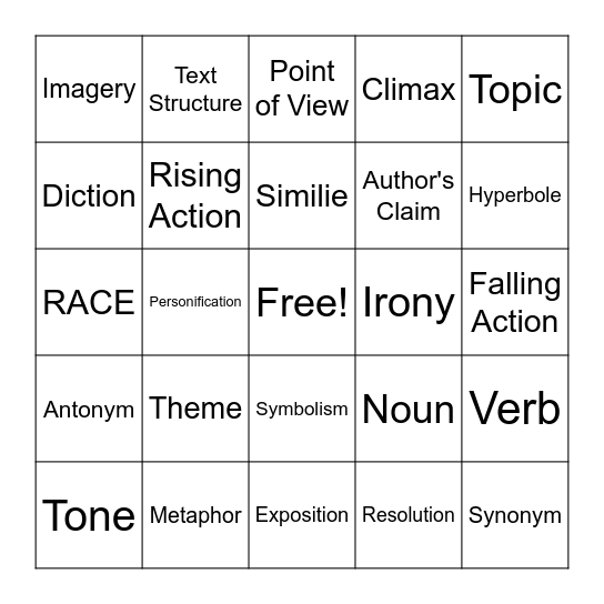 ELA Terms Review Bingo Card