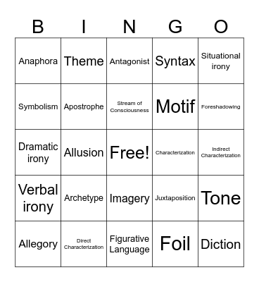 AP Lit Review BINGO Card