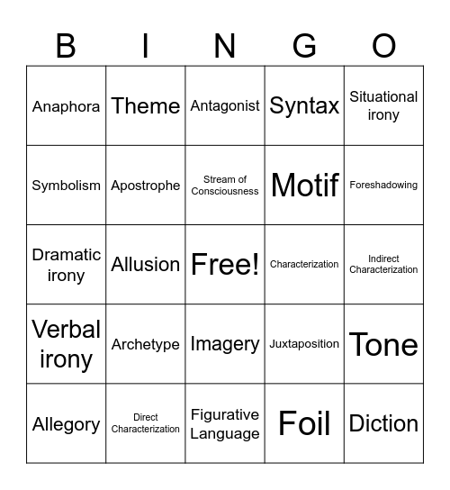 AP Lit Review BINGO Card