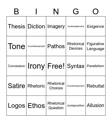 AP Lang Bingo Review Bingo Card