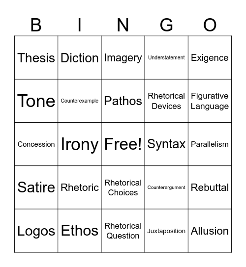 AP Lang Bingo Review Bingo Card