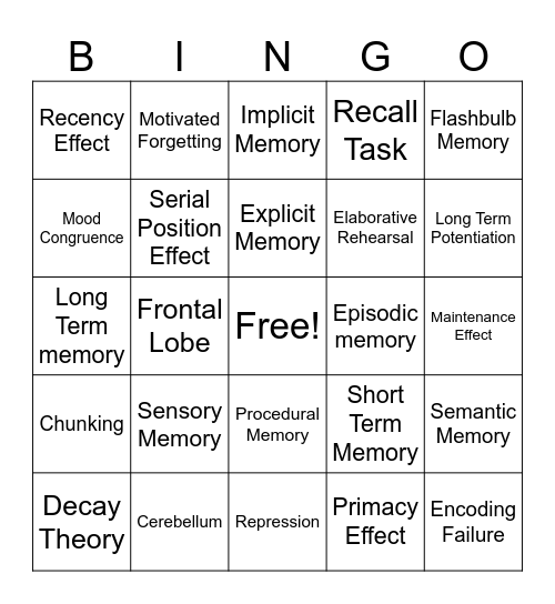 Memory Bingo Card