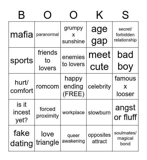 Romance Tropes Bingo Card