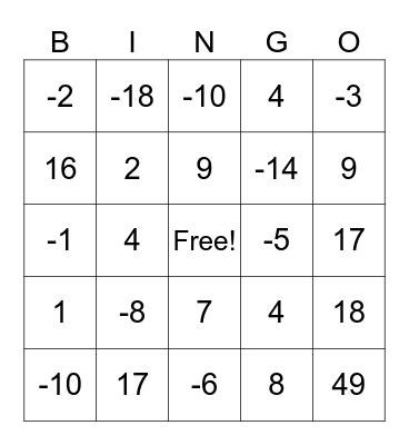 Equations I Bingo Card