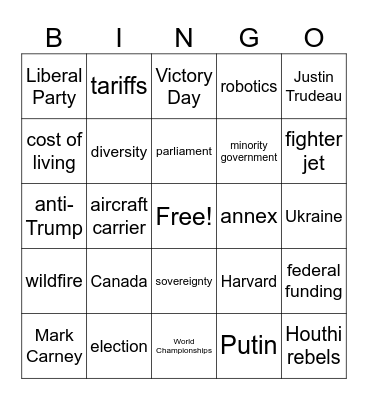 CNN 10 4/30/25 Bingo Card