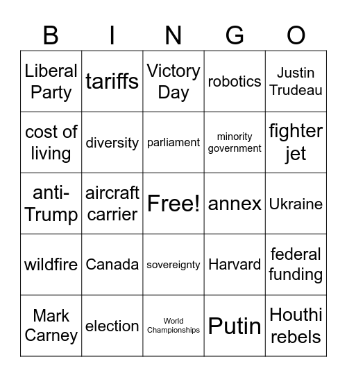 CNN 10 4/30/25 Bingo Card