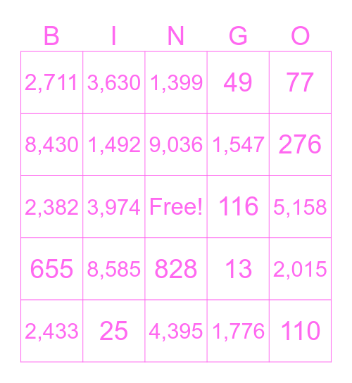 Place Value Bingo Card