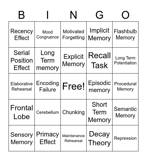 Memory Bingo Card