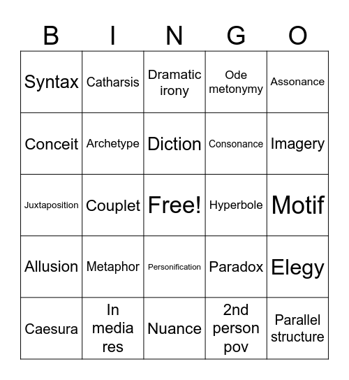 AP Literature Terms Bingo Card