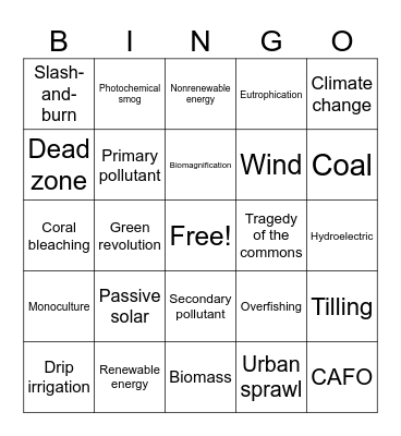 Unit 5-9 APES REVIEW Bingo Card
