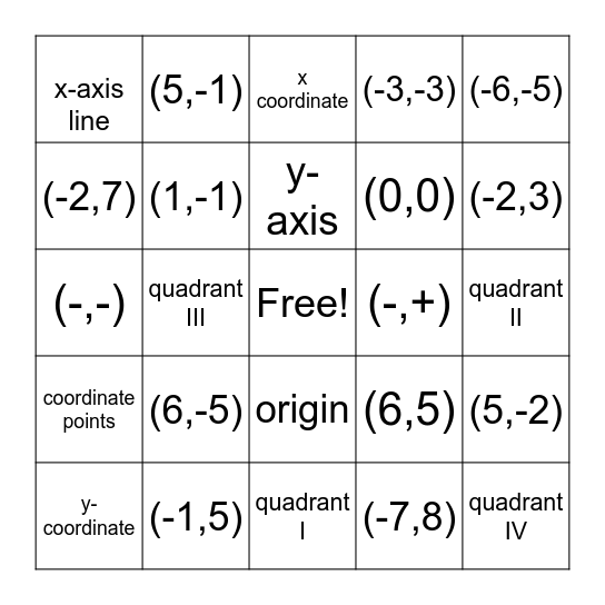 Coordinate Plane Bingo Card