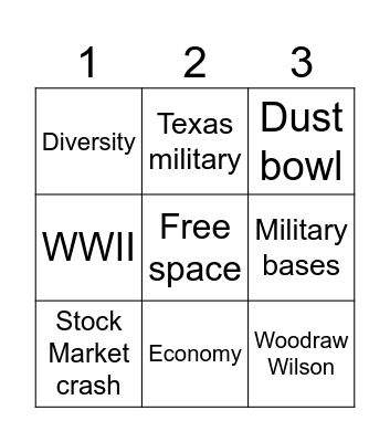 Texas military and war Bingo Card
