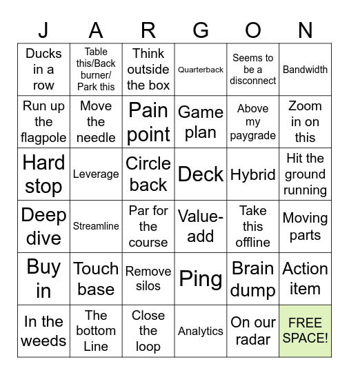 Jargon Bingo Card