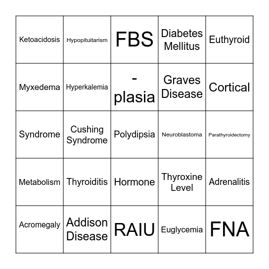 Endocrine System Bingo Card
