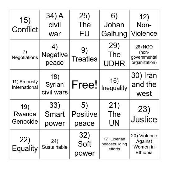 Violence Review Bingo Card