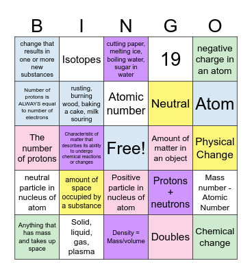 Properties of Matter and Atomic Structure Review Bingo Card