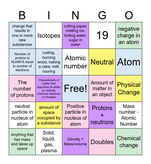Properties of Matter and Atomic Structure Review Bingo Card