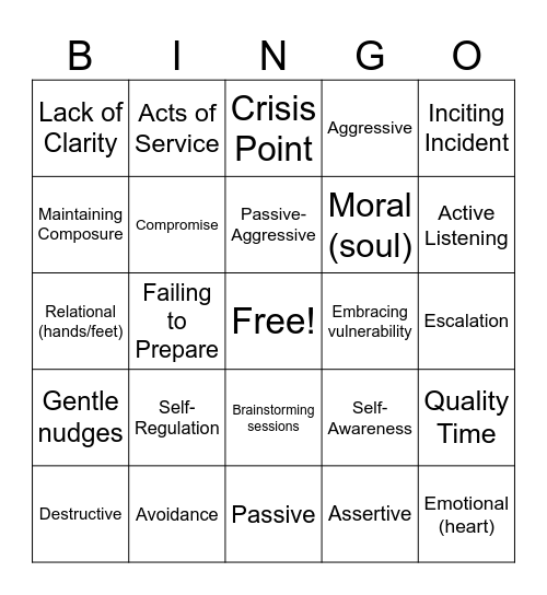 Difficult Conversations BINGO Card