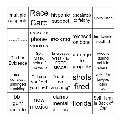 Body Cam Bingo Card