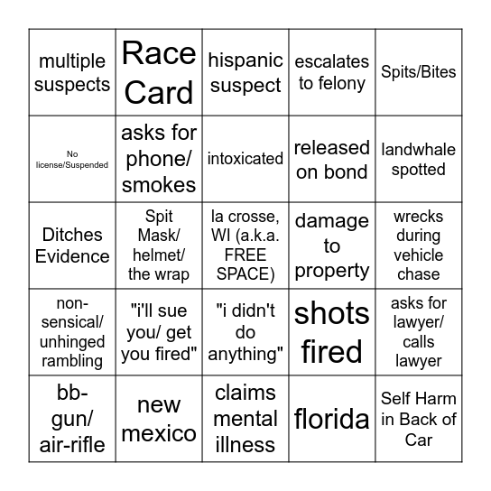 Body Cam Bingo Card