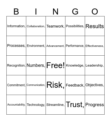 DCS BINGO Card