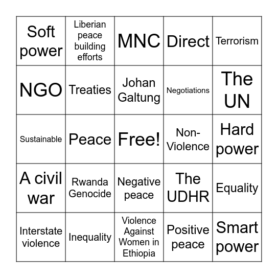 Violence Review Bingo Card