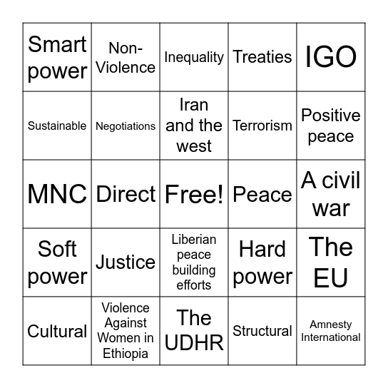 Violence Review Bingo Card