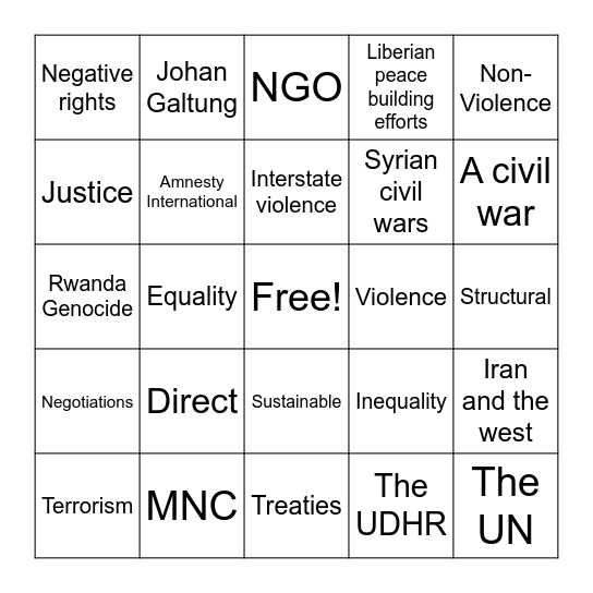 Violence Review Bingo Card