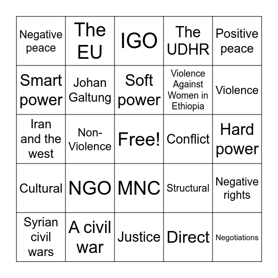 Violence Review Bingo Card