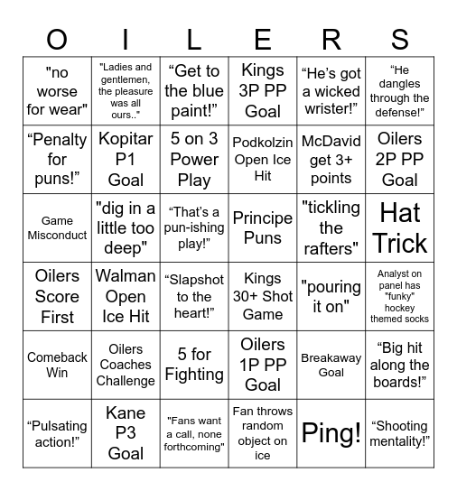 OILERS VS KINGS - 2025 STANLEY CUP FIRST ROUND Bingo Card