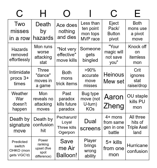 Taster's Top Right Bingo Card