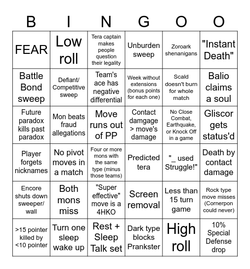 Taster's Choice Bottom Left Bingo Card