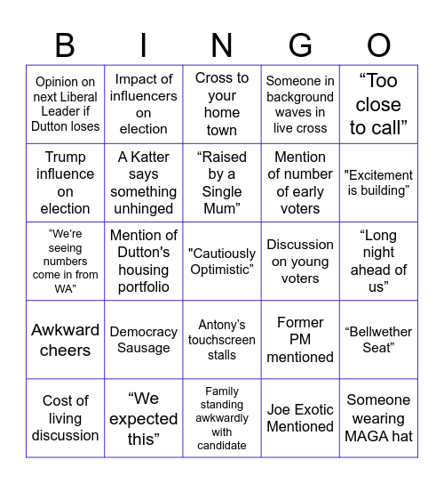 2025 Election Night Bingo Card