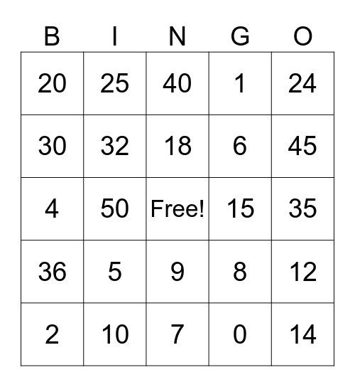 Multiplication Bingo! Bingo Card